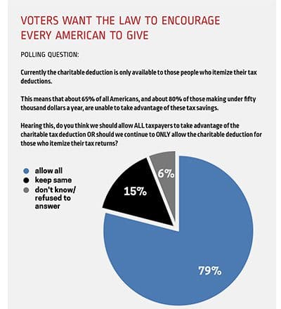 Report-Graphic-3-11817